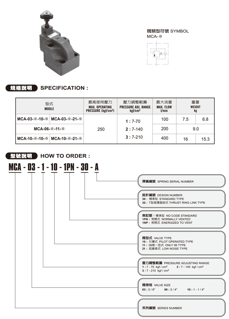 MCA-1.jpg